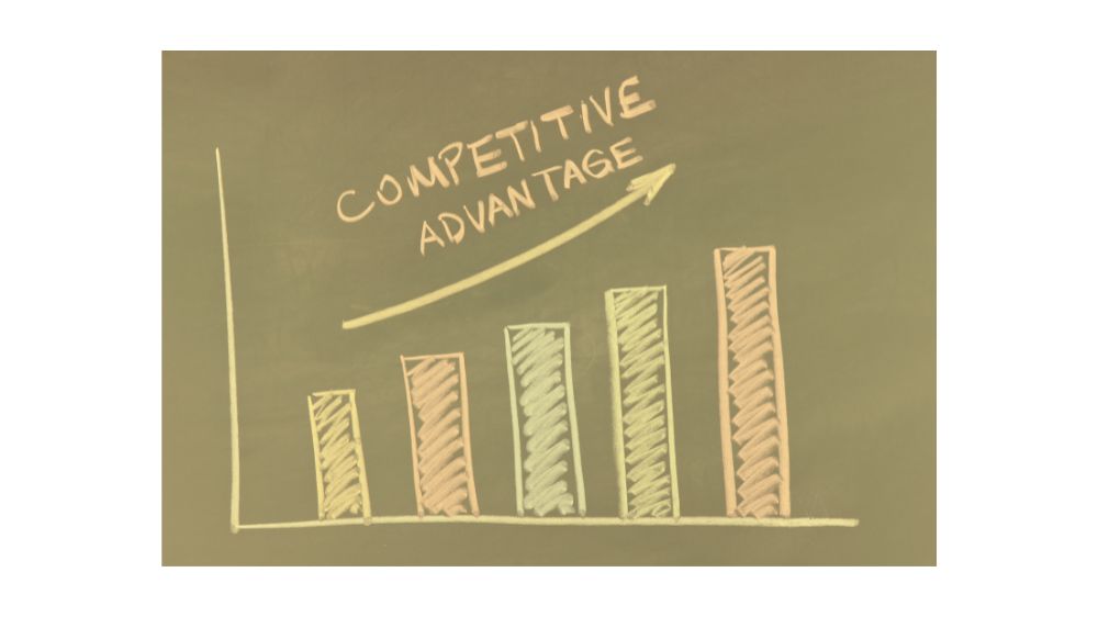 chart illustrating e-commerce competitive advantage